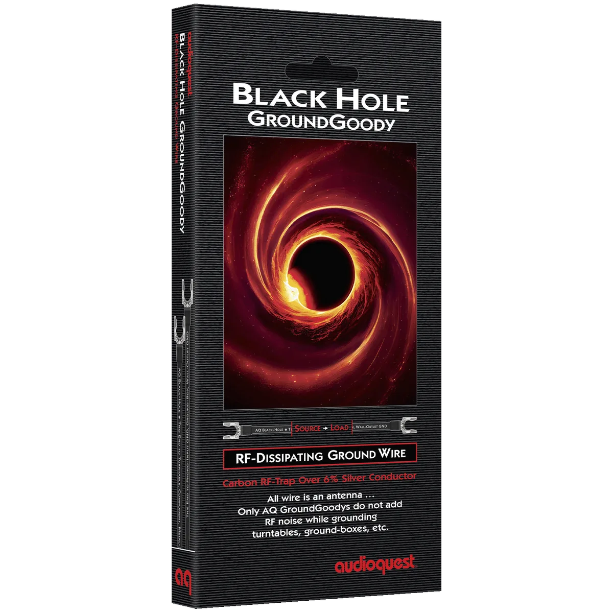 AUDIOQUEST Black Hole GroundGoody 產品圖片 1