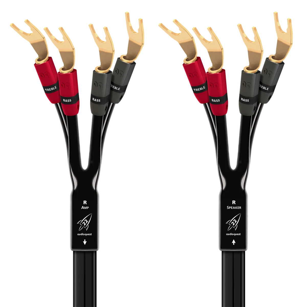 AUDIOQUEST Rocket 22 Single-BiWire 產品圖片 2