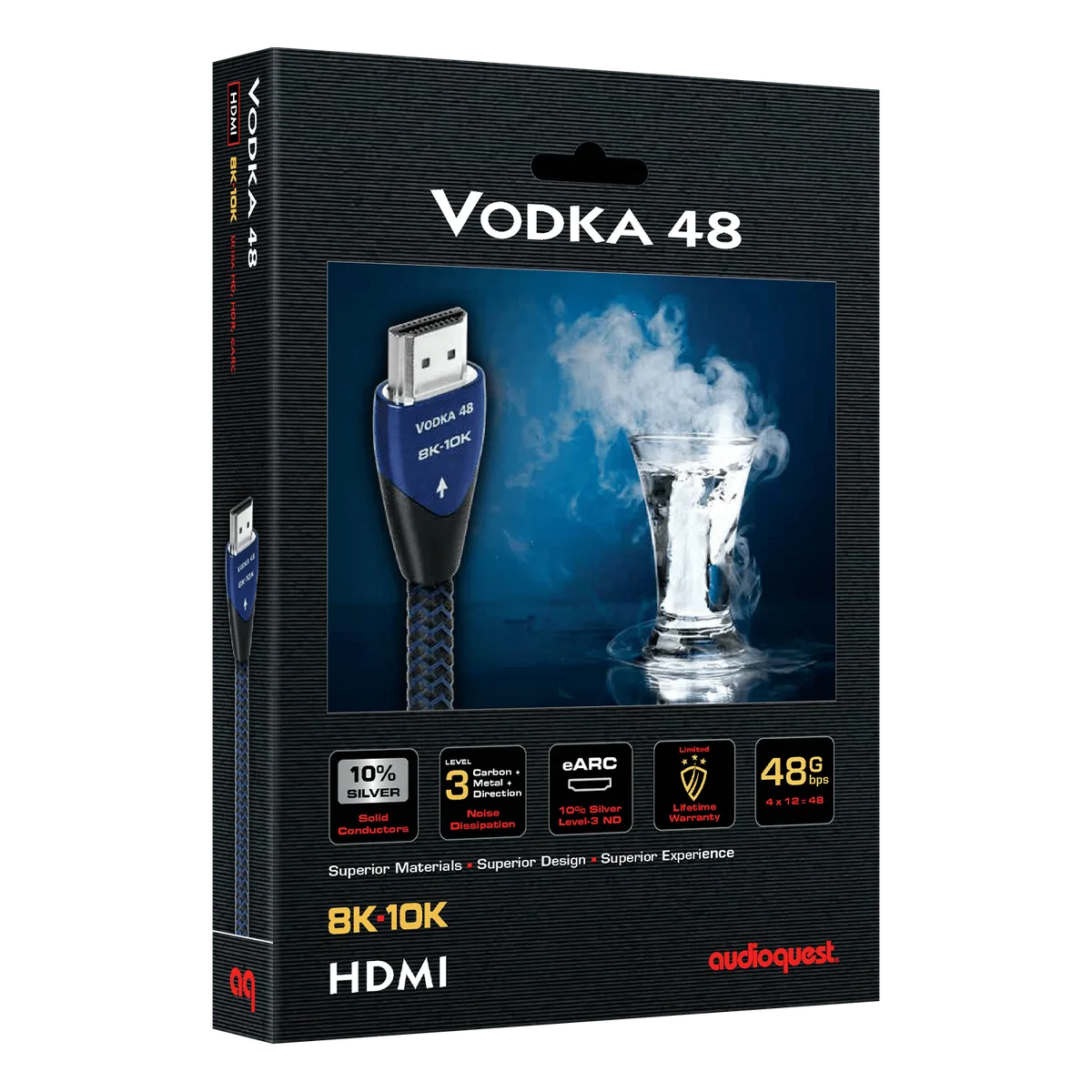 AUDIOQUEST Vodka 48 Factory Certified Refurbished 產品圖片 1