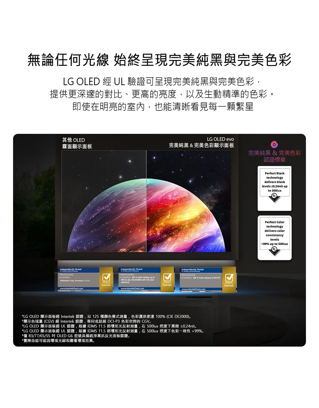 LG OLED42C6PTA 產品圖片 4
