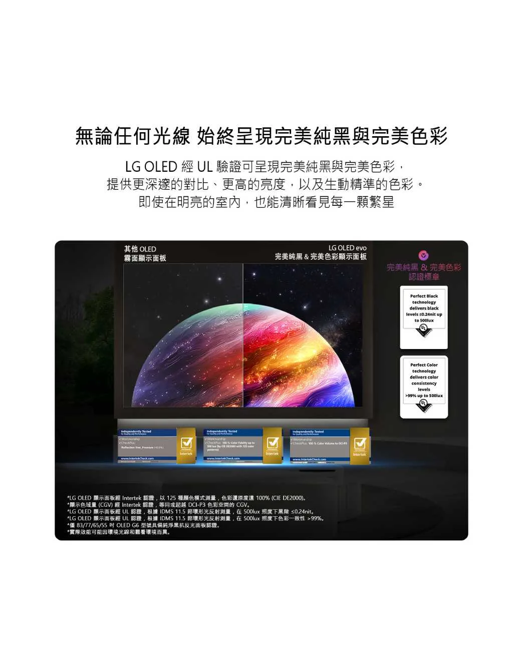 LG OLED55B6PTA 產品圖片 4