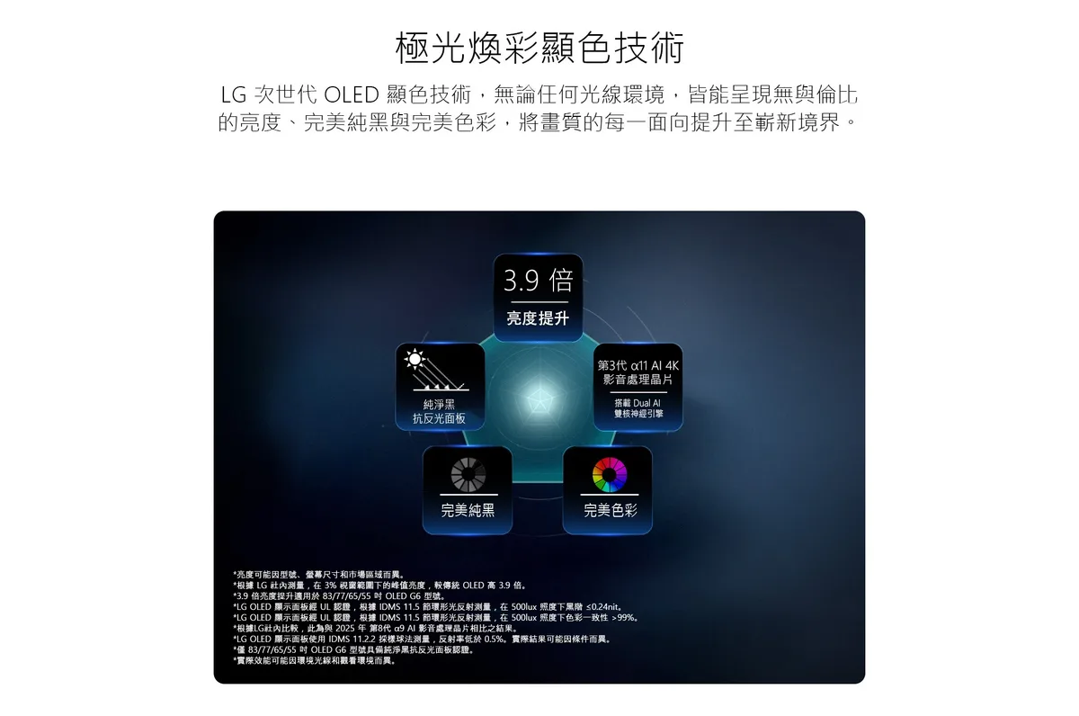 LG OLED77G6PTA 產品圖片 4