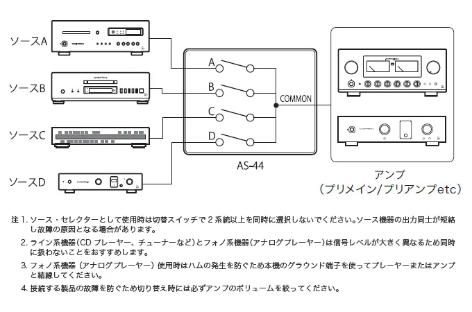 LUXMAN AS-44 產品圖片 3