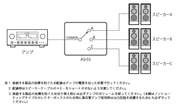 LUXMAN AS-55 產品圖片 3