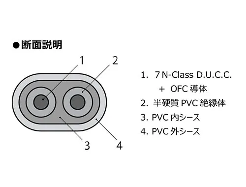 LUXMAN JPA-17000 產品圖片 2