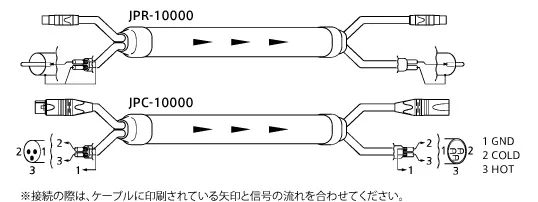 LUXMAN JPC-10000 產品圖片 3