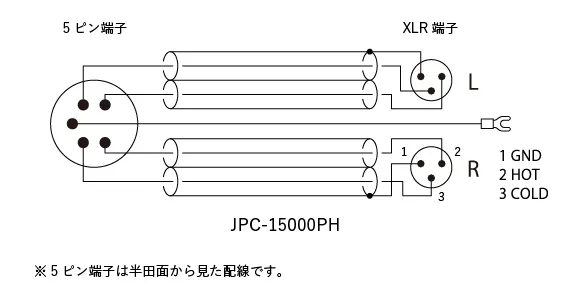 LUXMAN JPC-15000PH 產品圖片 3