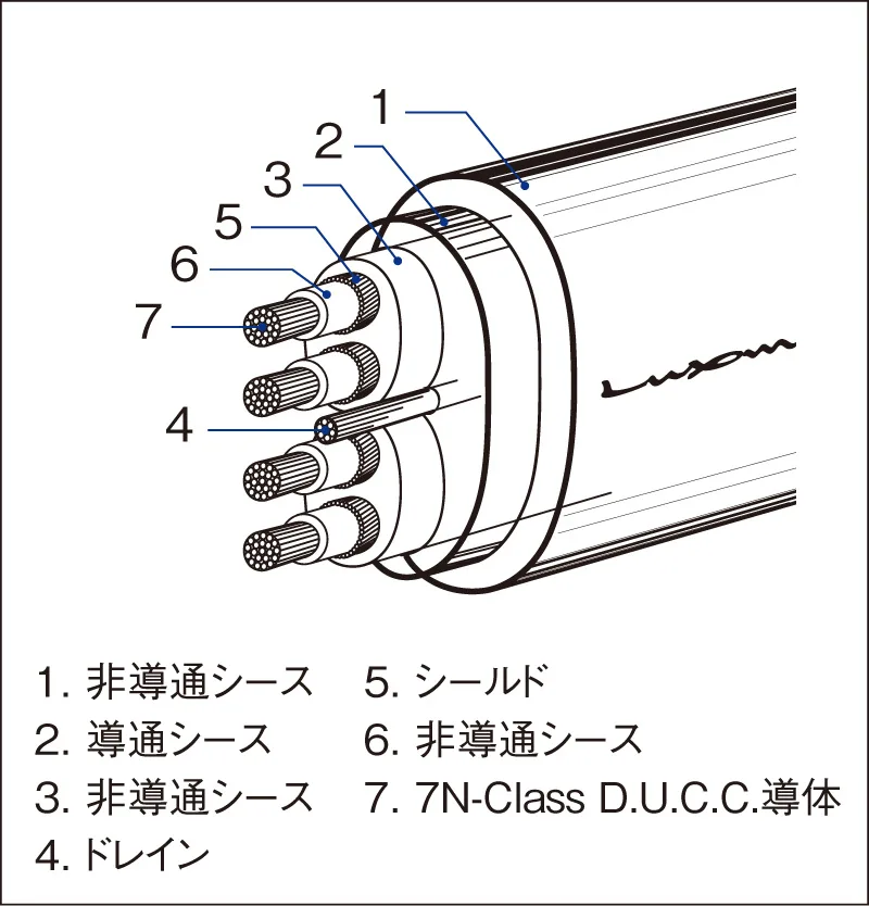 LUXMAN JPR-15000 產品圖片 2