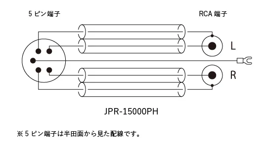 LUXMAN JPR-15000PH 產品圖片 3