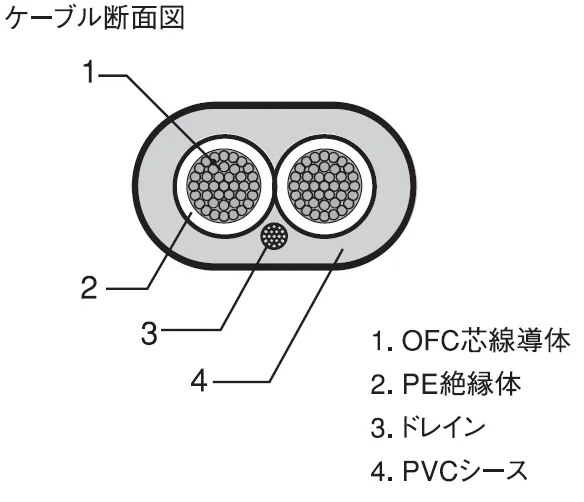 LUXMAN JPS-100 產品圖片 2