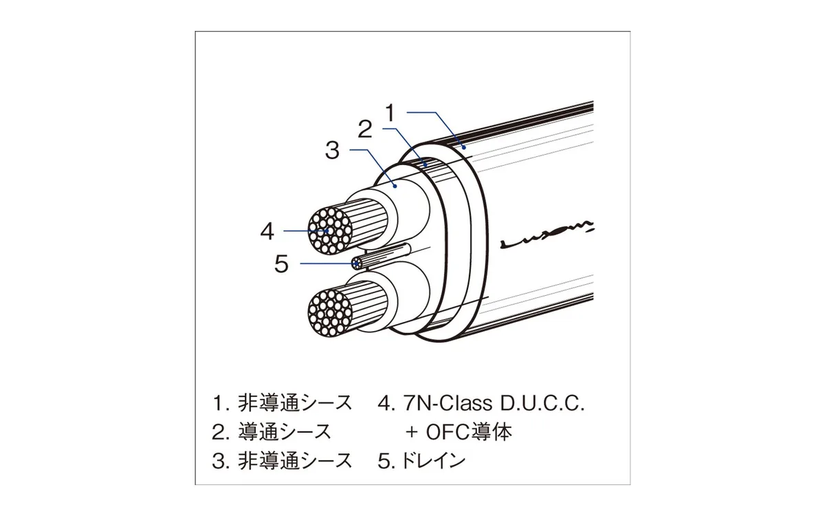 LUXMAN JPS-15000 產品圖片 1