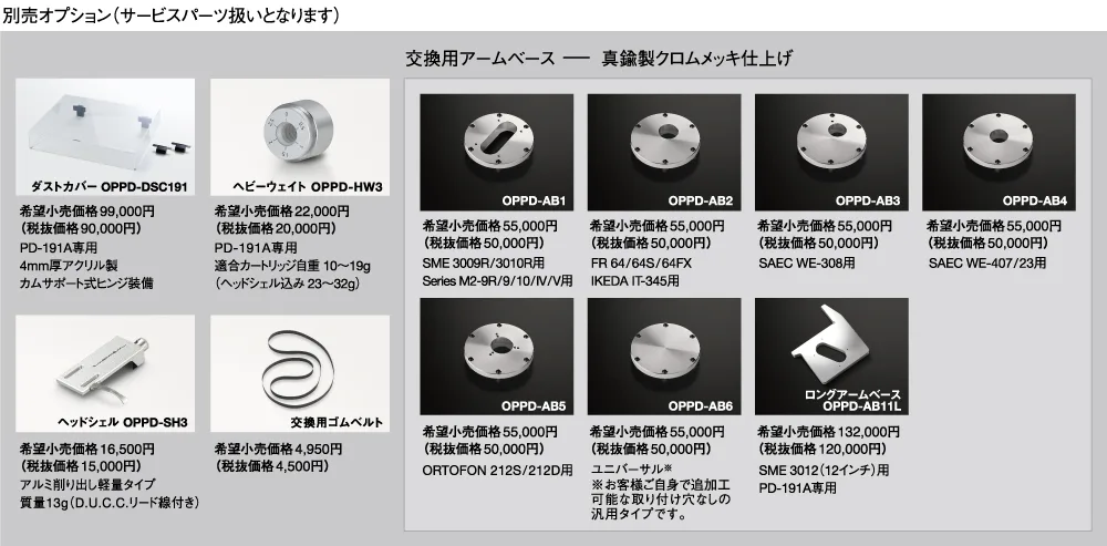 LUXMAN PD-191A 產品圖片 3