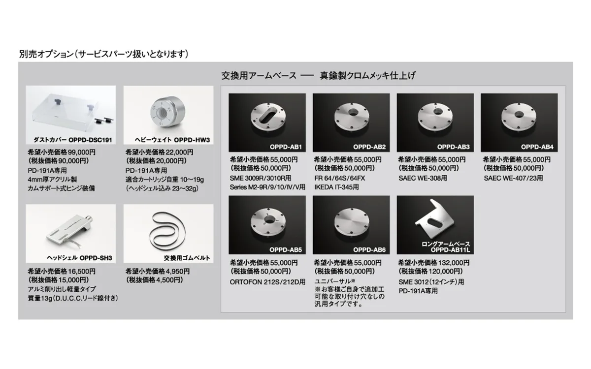 LUXMAN PD-191A 產品圖片 3