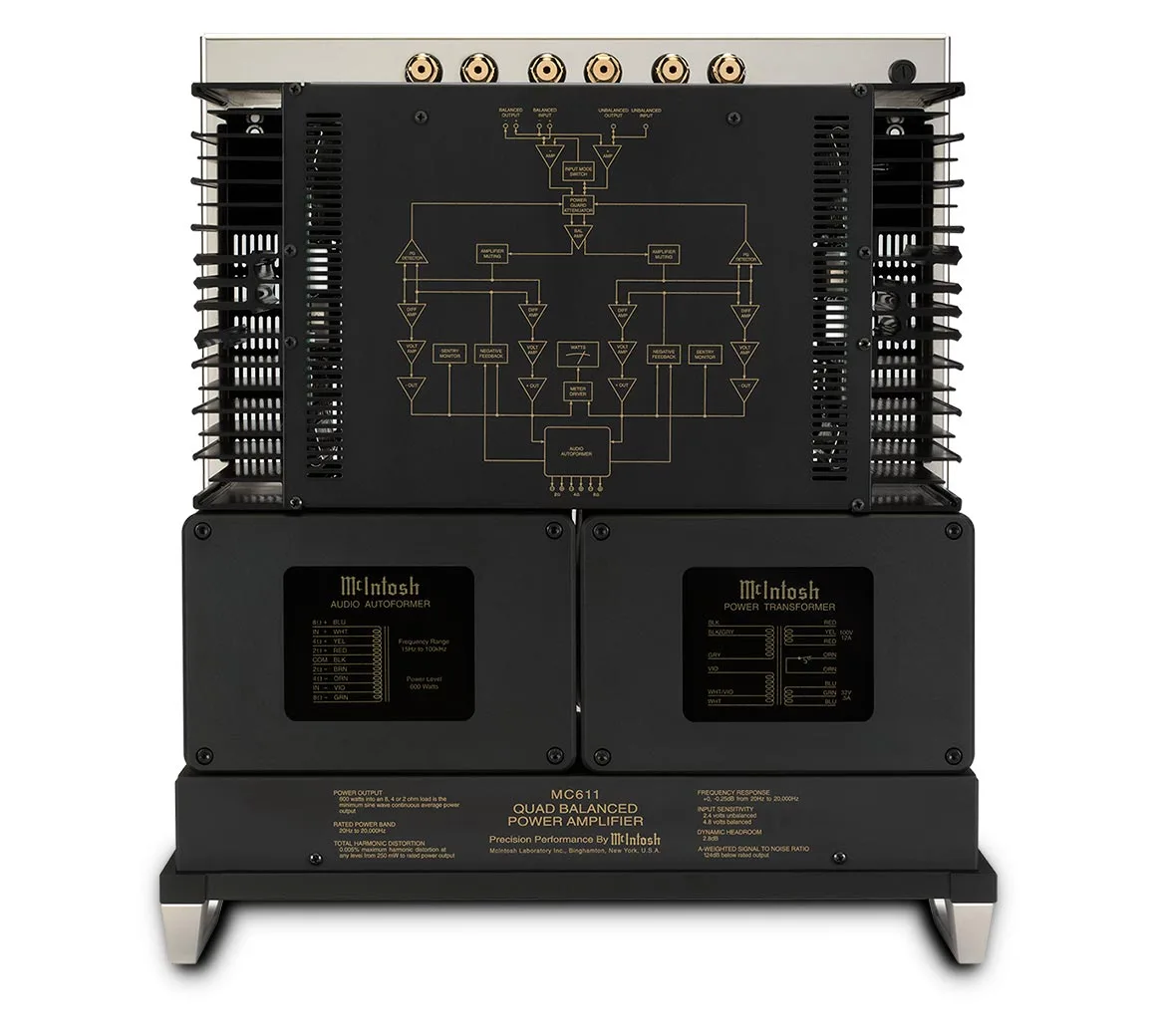 MCINTOSH MC611 產品圖片 4