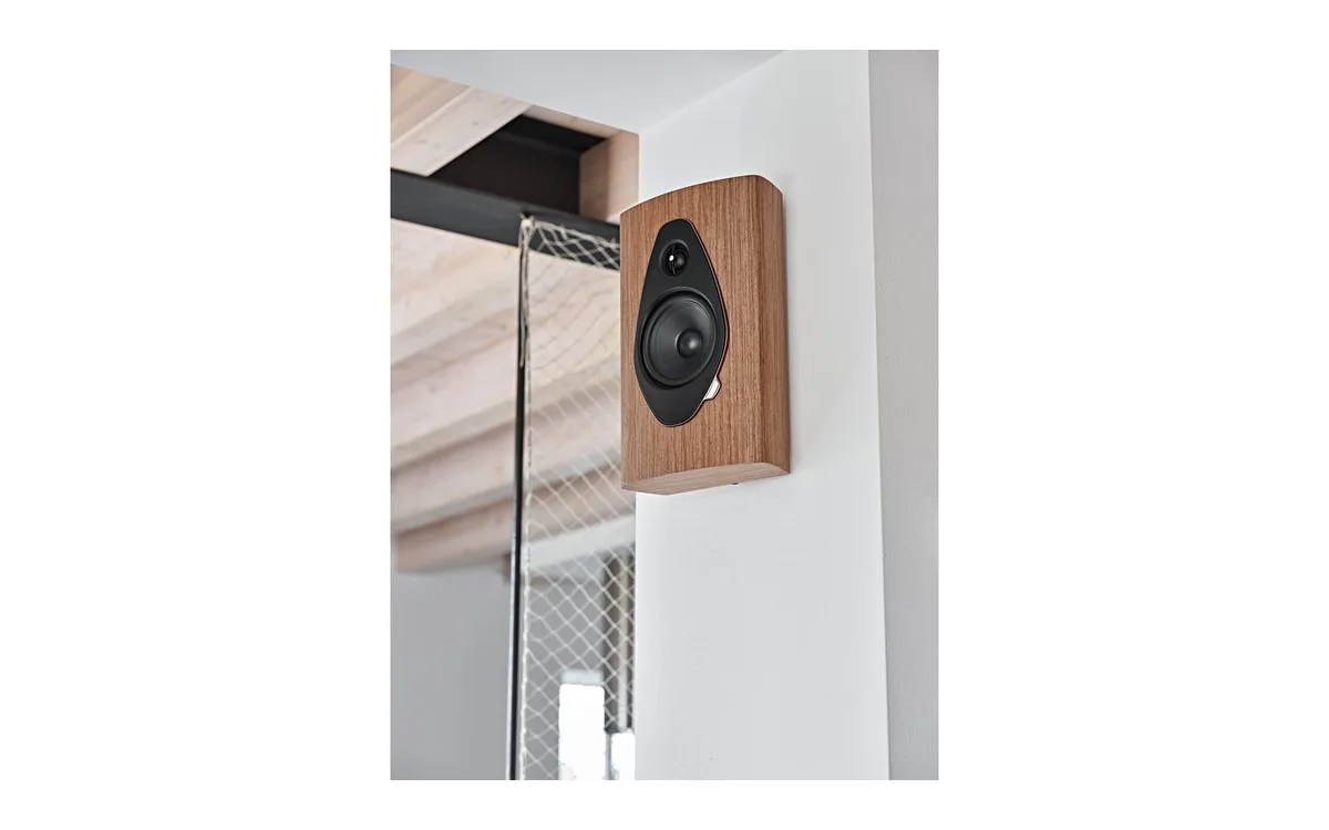 SONUS_FABER Sonetto Wall G2