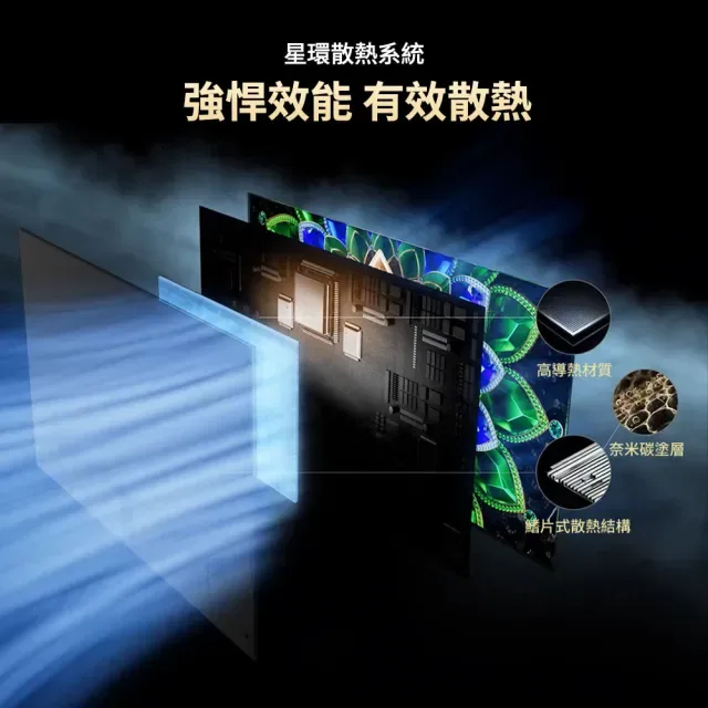 TCL 65A400 產品圖片 2