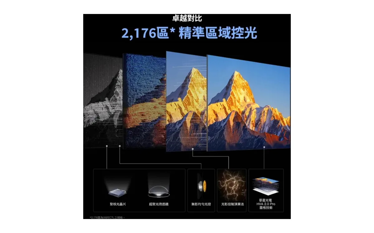 TCL 65C7L 產品圖片 3