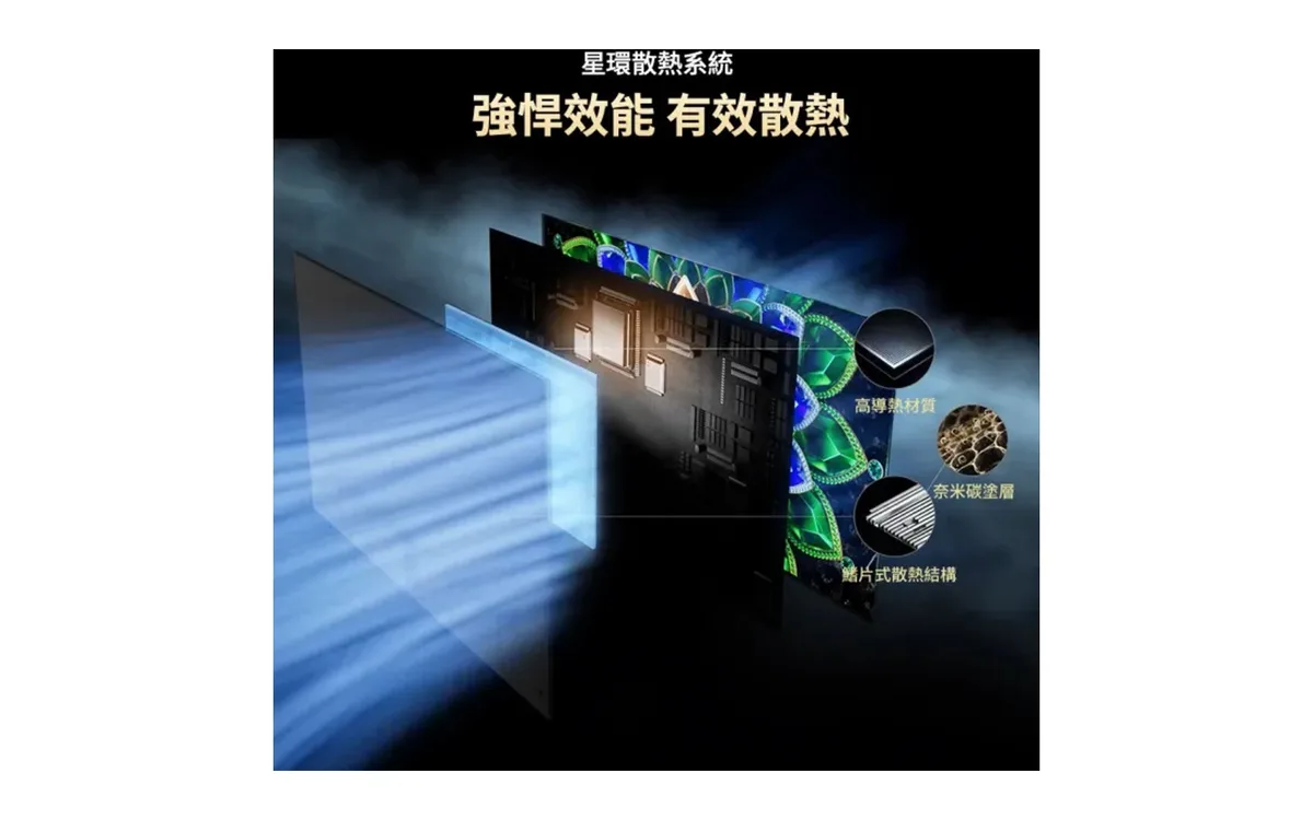 TCL 75A400 產品圖片 2
