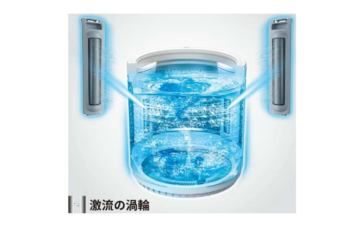 TOSHIBA AW-DMUH17WAG 產品圖片 2